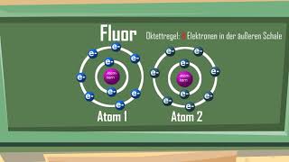 Atombindung und Oktettregel  einfach erklärt [upl. by Sena881]