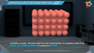 Crystal Lattices And Unit Cells [upl. by Honora]