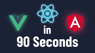 JavaScript frameworks explained in 90 seconds [upl. by Felicia]