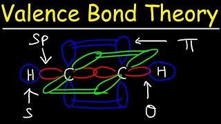 Valence Bond Theory amp Hybrid Atomic Orbitals [upl. by Topper]