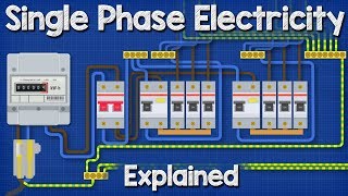 Single Phase Electricity Explained  wiring diagram energy meter [upl. by Nonez]