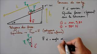 Equilibre sur un plan incliné [upl. by Atik]