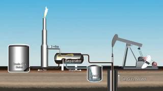 Crude Oil Extraction [upl. by Wooster643]