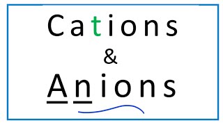 Cation vs Anion Definition Explanation amp Examples [upl. by Negah]