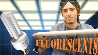 How a Fluorescent Lamp Works [upl. by Annael]