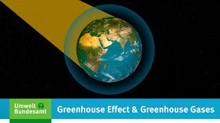 Greenhouse Effect and Greenhouse Gases [upl. by Micki]