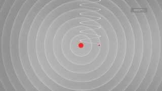 Understanding Sound Waves  MEDEL [upl. by Now]