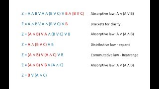 Boolean Algebra 2 – Simplifying Complex Expressions [upl. by Nazarius175]