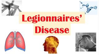 Legionnaires’ Disease  Causes Pathophysiology Symptoms Diagnosis Treatment [upl. by Ataga312]