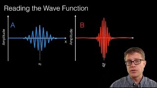 Wave Function [upl. by Retluoc]