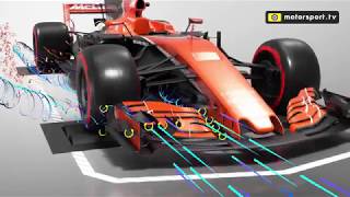 Formula 1 airflow explained  3D ANIMATION [upl. by Ahsilem]