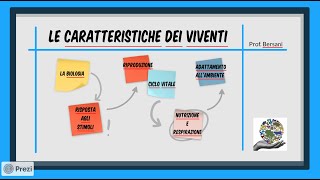 Le caratteristiche dei viventi [upl. by Idnil]