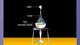 To separate Ammonium Chloride from Sand [upl. by Tray]