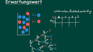 Wahrscheinlichkeitsverteilung und Erwartungswert [upl. by Sille]