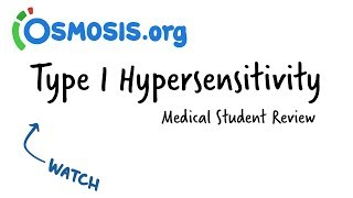 Type I Hypersensitivity  Clinical Presentation [upl. by Sheedy]