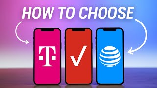 How To Pick The Right Phone Plan In 2023 [upl. by Ahen]