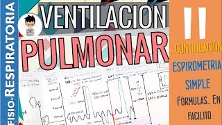 Ventilación Pulmonar VOLÚMENES CAPACIDADES Fórmulas ESPIROMETRIA Fisiología Respiratoria  P2 [upl. by Latt287]