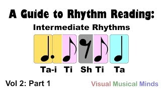 A Guide to Rhythm Reading Intermediate Rhythms Part 1 Doted QuarterSingle Eighth Notes [upl. by Aicrag]