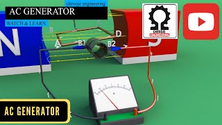 Working Principle of AC Generator [upl. by Kennith365]