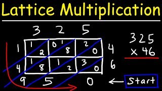 Lattice Multiplication [upl. by Halley]