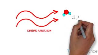 How Radiotherapy Works [upl. by Nivled]