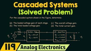 Cascaded Systems Solved Problem [upl. by Llevra]