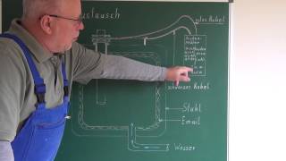 Opferanode  Magnesiumanode  Anodenprüfung mit Prüfgerät [upl. by Kenay]