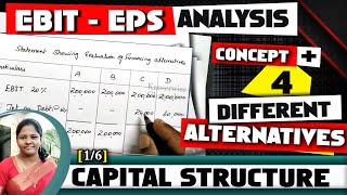 1 Capital structure  Basics with EBIT  EPS Analysis  Solved problem by  kauserwise [upl. by Auqenes]