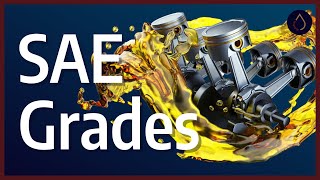 Motor oil viscosity grades explained [upl. by Essyle986]