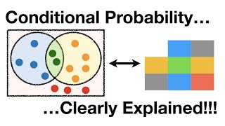 Conditional Probabilities Clearly Explained [upl. by Lledroc733]