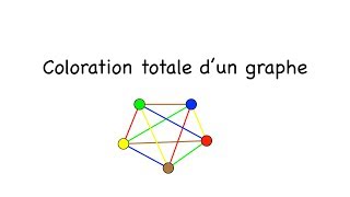 Coloration totale  colorier les sommets ET les arêtes dun graphe [upl. by Ronal950]