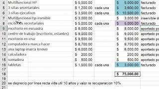 ELABORACION DE CEDULAS DE AUDITORIA [upl. by Ydorb]