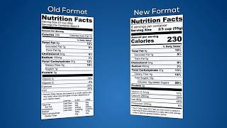 New US FDA Food Labeling Rules [upl. by Repinuj]