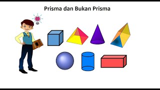 Nota Prisma dan Bukan Prisma Matematik Tahun 3 [upl. by Ettevi]