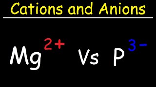 Cations and Anions Explained [upl. by Truman]