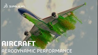 Aircraft Aerodynamic Performance  SIMULIA CFD Simulation Software [upl. by Sale]