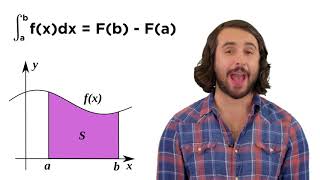 Properties of Integrals and Evaluating Definite Integrals [upl. by Forest]