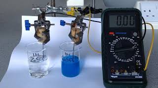 ZincCopper Electrochemical Cell Demonstration [upl. by Lewin259]