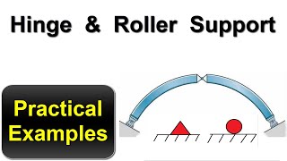 Hinge and Roller support [upl. by Other319]