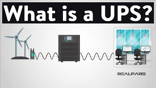 What is a UPS Uninterruptible Power Supply [upl. by Niajneb]