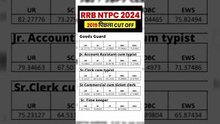 RRB NTPC Previous Year Cut Off  RRB NTPC New Vacancy 2024  RRB NTPC NotificationNTPC 2019 Cut Off [upl. by Hairehcaz]