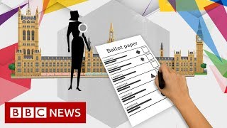 General election 2019 The voting system explained  BBC News [upl. by Suoicserp]