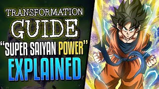 Super Saiyan Power Explained  Transformation Guide Special [upl. by Yellehs]