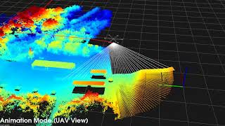 GNSSLiDAR Drone 3D Mapping [upl. by Shanta]