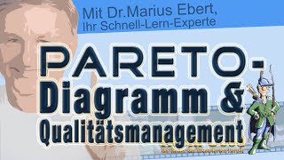 ParetoDiagramm und Qualitätsmanagement [upl. by Rena]