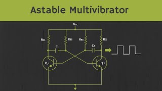 Astable Multivibrator using BJT Explained [upl. by Llehsal]