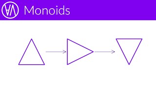 Monoids  Group theory episode 1 [upl. by Anital]