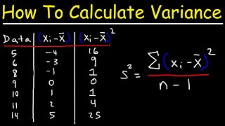 How To Calculate Variance [upl. by Chin644]