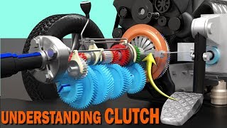 Clutch How does it work [upl. by Aisyat799]