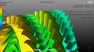 CFD of turbine stage [upl. by Philbert554]